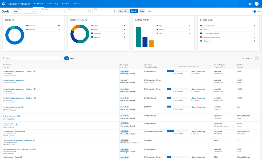 Acquisition Manager deals dashboard